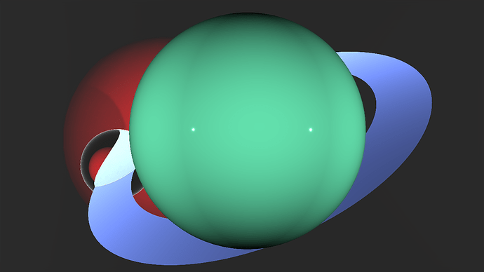 orbitAlpha2