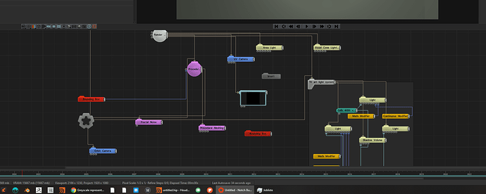 proc uv'