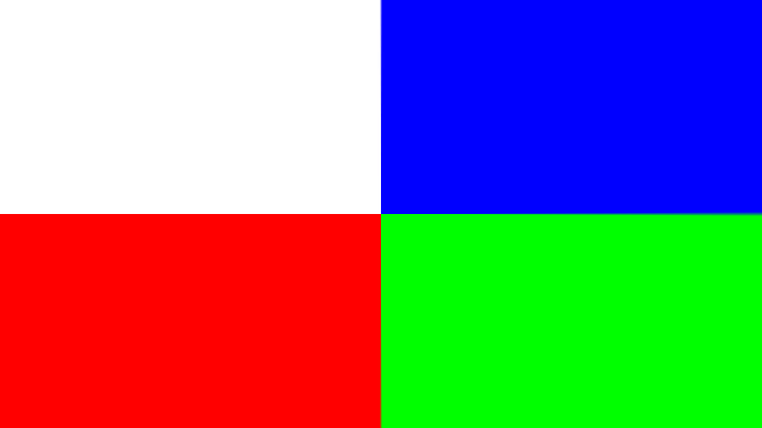 output