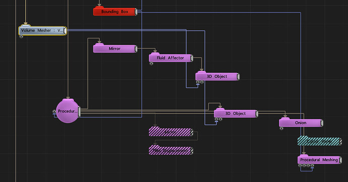 procedural_fluid_effector_issue