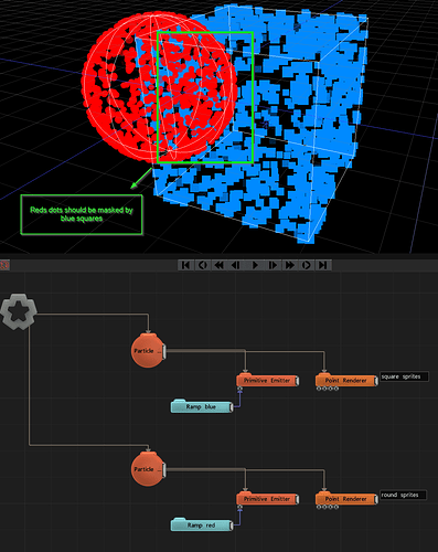 ParticleDepthProblem